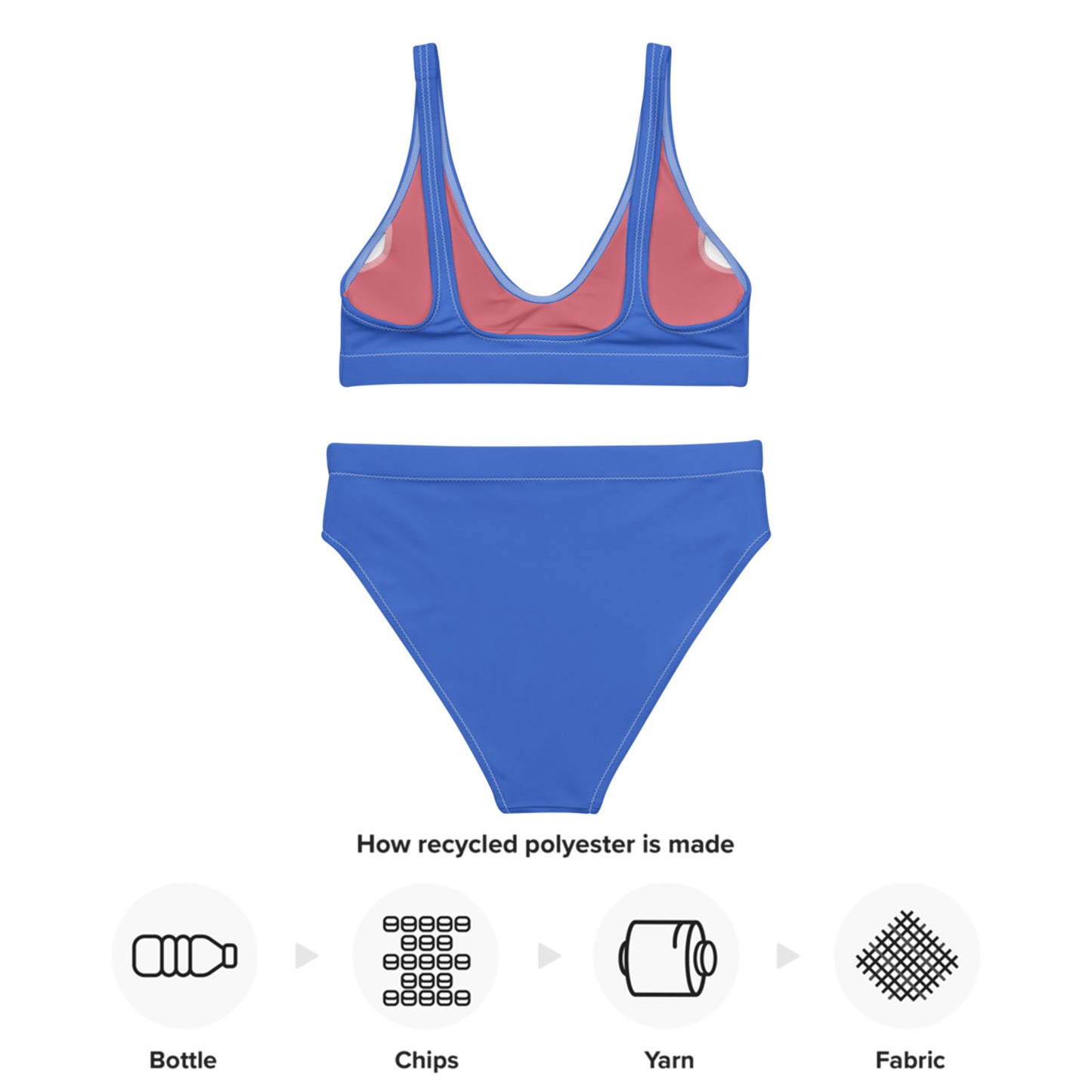 Light Royal blue Recycled High-waisted Sport bikini,Swimwear for Woman, two part bathing swim suit eco-fashion beachwear, plus size swim