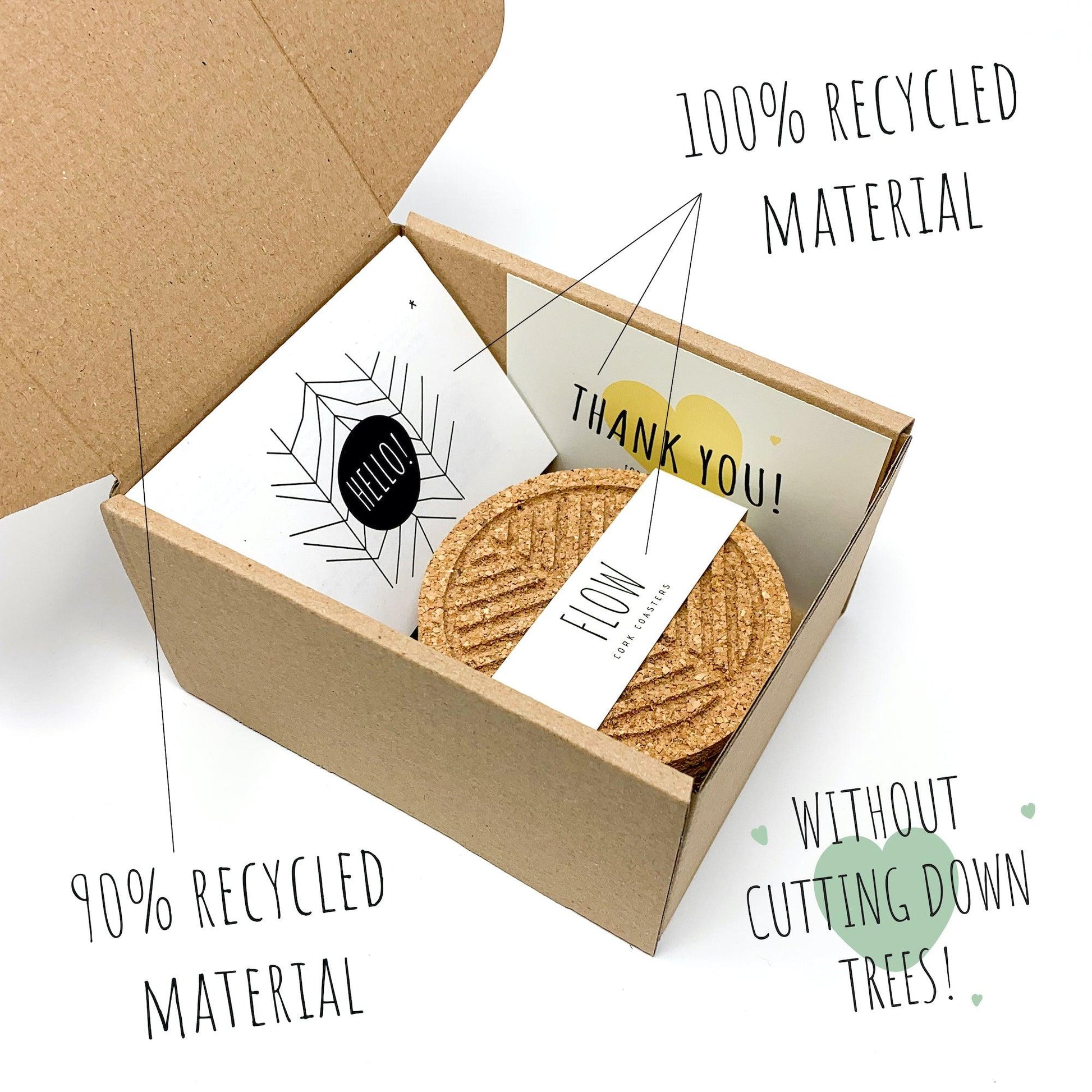 Flow Cork Coaster Set with nature motives- 100% recycled papers, 90% recycled paper Box, renewable cork product without cutting down trees.